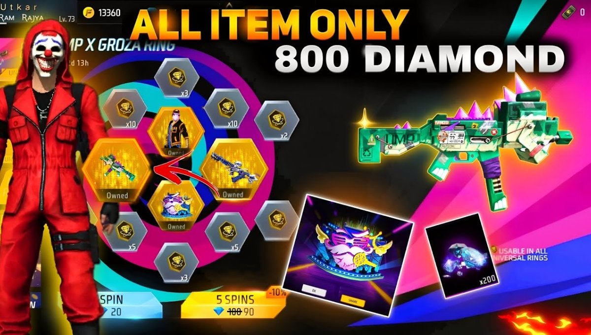 Ump X Groza Ring इवेंट: कम डायमंड में जीतें धमाकेदार गन स्किन, अब किस्मत करेगी कमाल