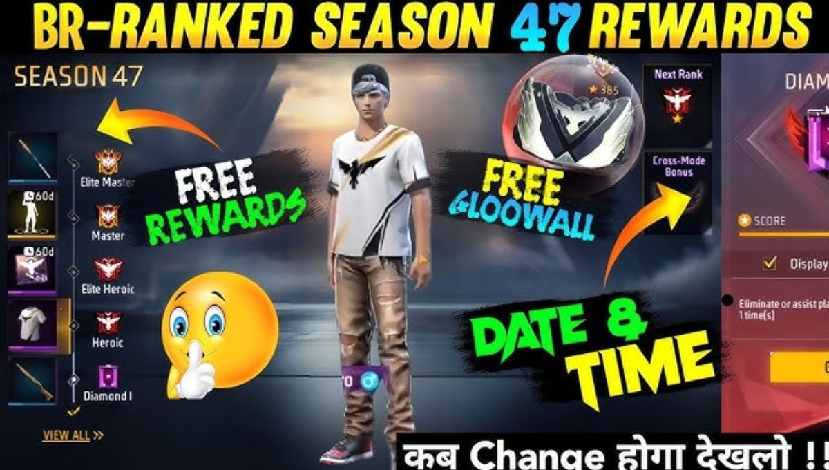 Free Fire BR Ranked Season 47: हीरोइक से ग्रैंडमास्टर तक रोमांच और रिवार्ड्स का सफर