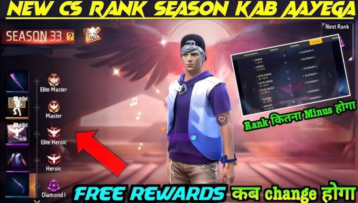 Free Fire CS Ranked S33: नया जोश, नई जंग और जबरदस्त रिवॉर्ड्स के साथ मैदान तैयार