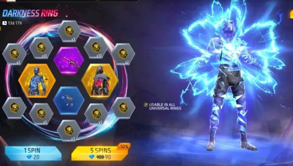 Darkness Ring Event Free Fire: डार्कनेस की दुनिया में जीत का नया मौका, Eternal Avenger Bundle 1 स्पिन में लूटो!