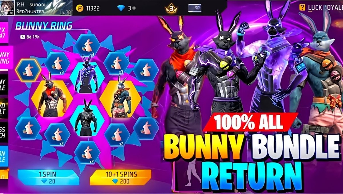 Free Fire MAX का Bunny Wiggle इवेंट शुरू: बिना स्पिन किए फ्री में हासिल करें Rare इमोट