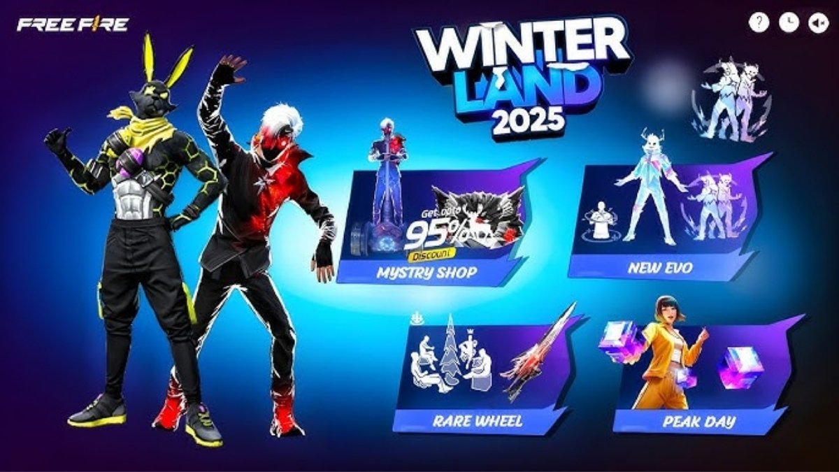 Free Fire Winterlands Event Rewards 2025
