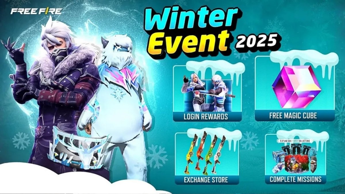 Free Fire Winterlands Event Rewards 2025