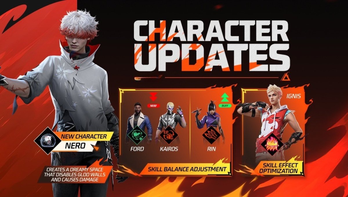 Free Fire X Panel OB51