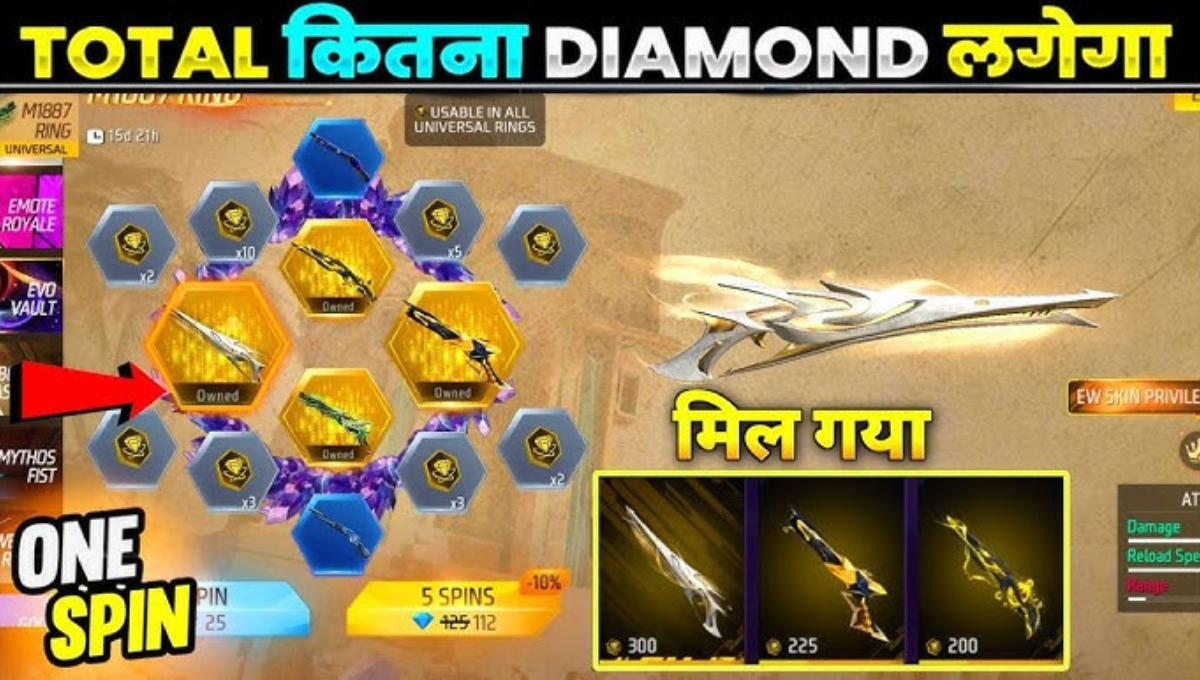 Free Fire M1887 Ring Event