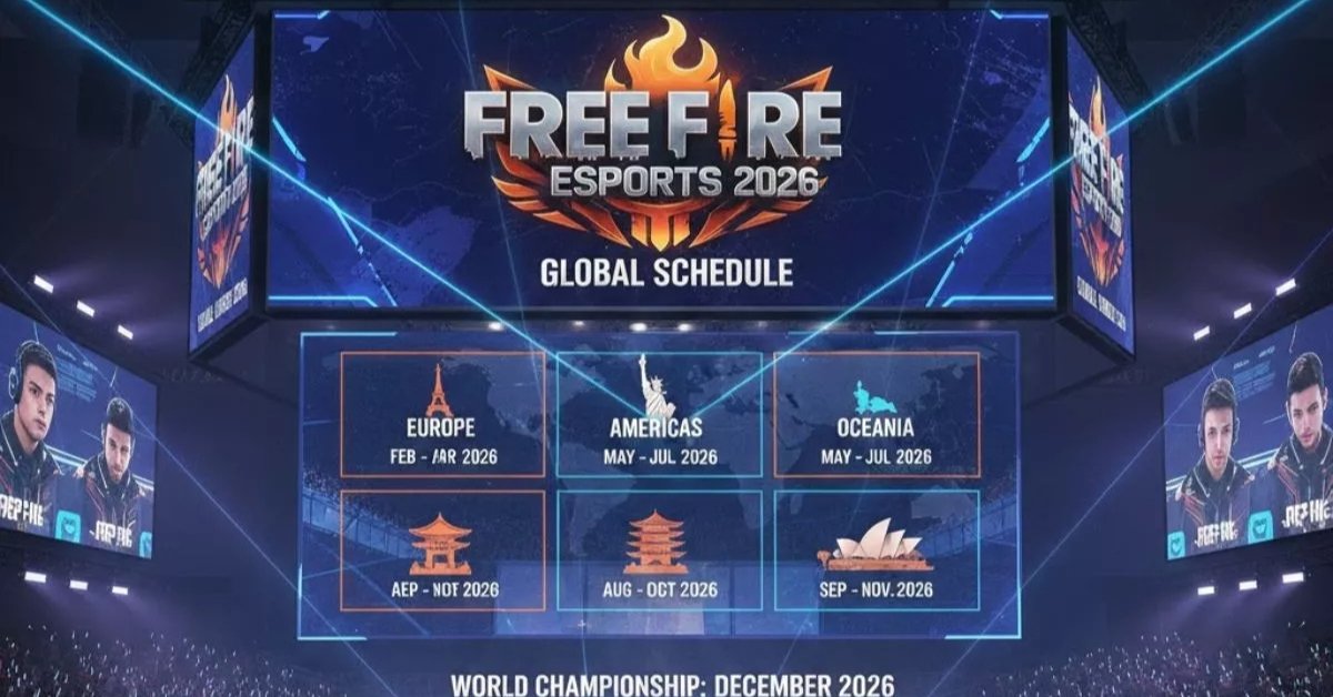 Free Fire EWC 2026